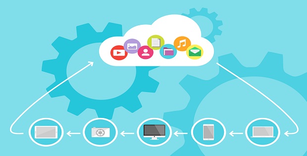 Features of Cloud Storage