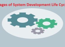 7 Stages of System Development Life Cycle