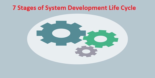 The 7 Stages of System Development Life Cycle - Cyber Threat & Security ...