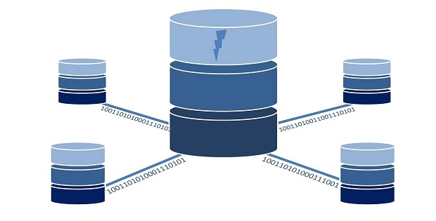 Database software is used to store and access data