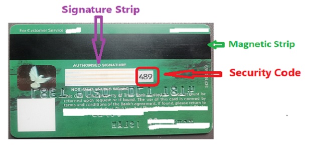 What Is The Security Code On A Debit Card?