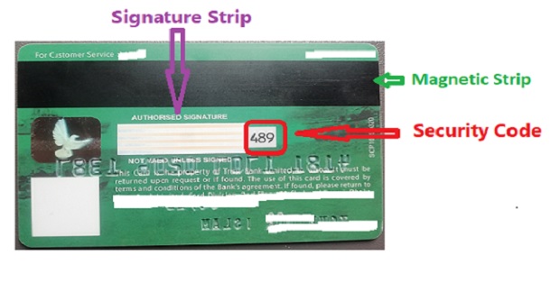 What Is The Security Code On A Debit Card Cyber Threat Security Portal