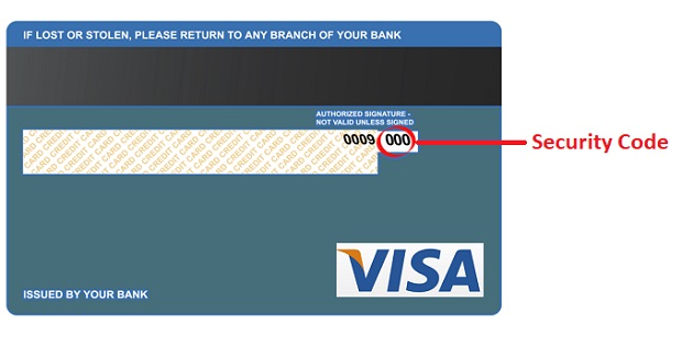Where Is the Security Code on A Debit Card?