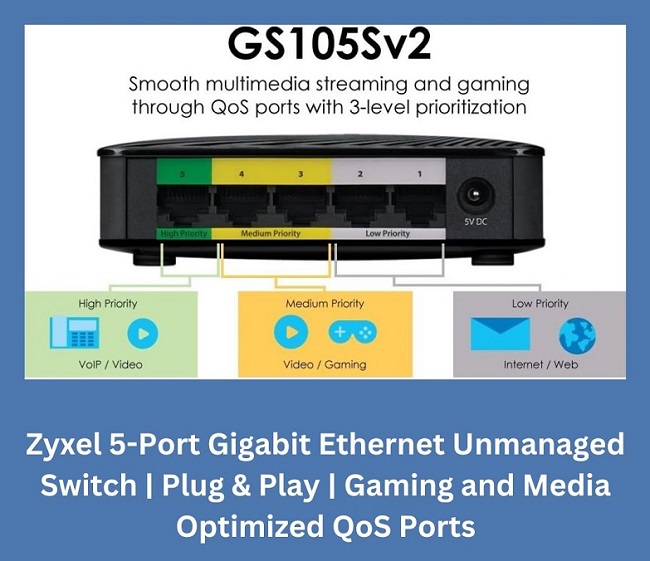 Zyxel 5-Port Gigabit Ethernet Unmanaged Switch